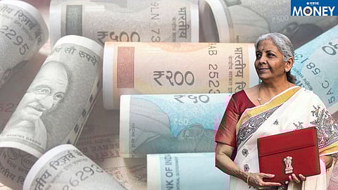 Union Budget 2025