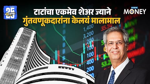 Voltas Share Price Today: