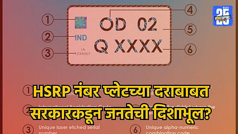 HSRP Number Plate