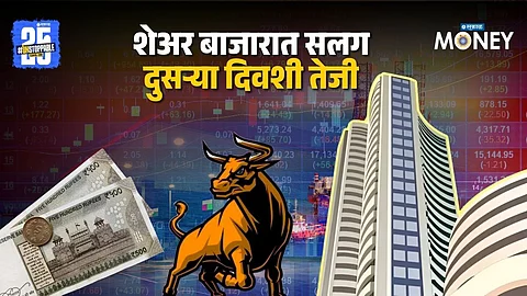 Stock Market Update