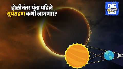 First Solar Eclipse After Holi: