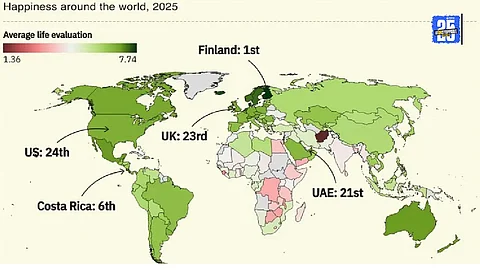 World Happiness Index 2025