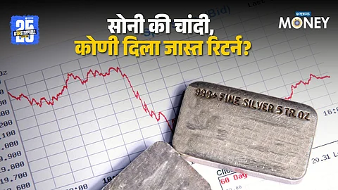 Silver Rate Today