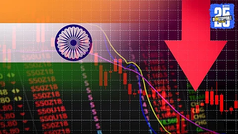 Global Markets