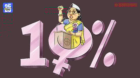 Women’s Political Representation