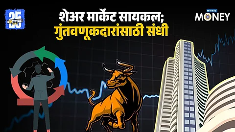 Stock Market Cycles