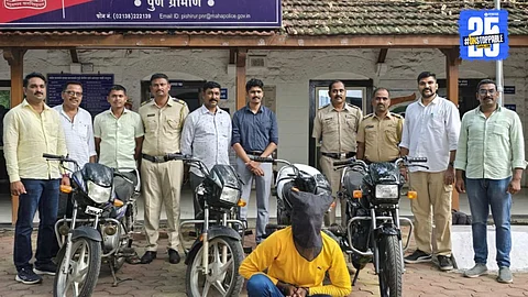 Shirur Police