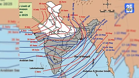 Monsoon Update