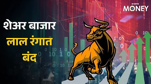 Stock Market Closing Today