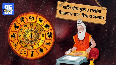 Shashi Yoga Impact on All Zodiac Signs
