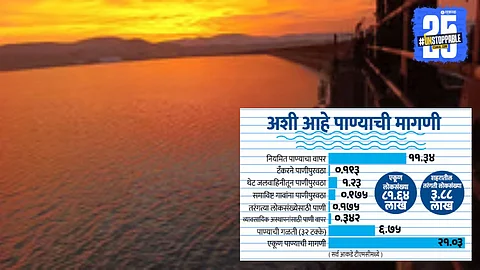 Khadakwasla Dam