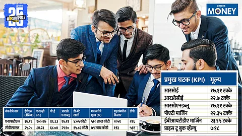 NSDL IPO
