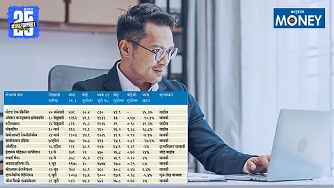 ValueInvesting