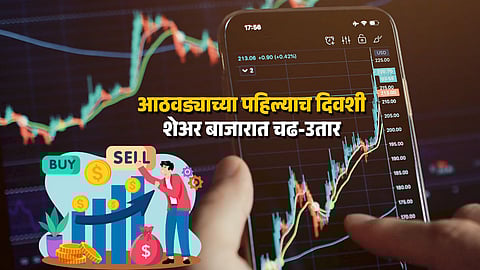 Share Market Opening