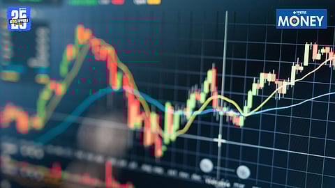 Stock Market