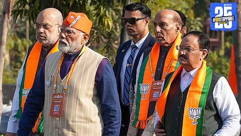 BJP