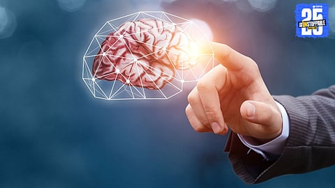 Mindset Matters