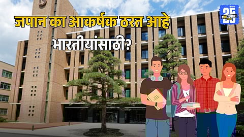 H-1B Visa Fee Hike