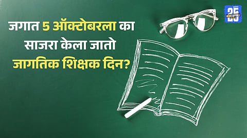 World Teachers Day 2025