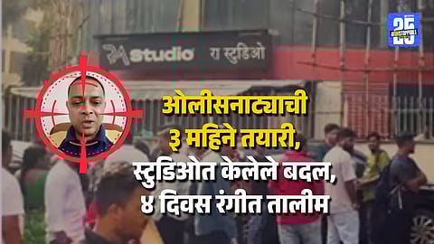 Powai Hostage Case Rohit Arya Did Not Fire Says Police Complaint