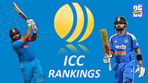 Rohit Sharma retains the No.1 spot in ICC ODI Rankings 2025 as four Indian batsmen feature in the Top 10 list.