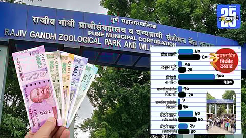 Entry Fee Hike Proposed at Katraj Zoo