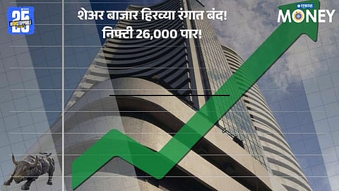 Share Market Closing