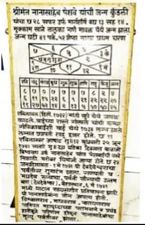 ऐतिहासिक साते गाव या लेखासाठी फोटो