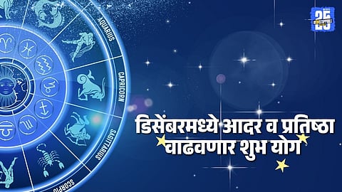 Shukra Aditya Yoga 2025: