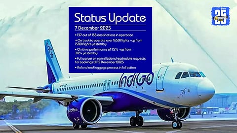 Indigo Crisis : ६१० कोटी दिले रिफंड, ३ हजार बॅग्जही पोहोचवल्या; आज इंडिगोच्या १६५० विमानांचं उड्डाण