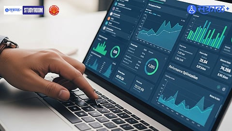 SE Quality Index performance