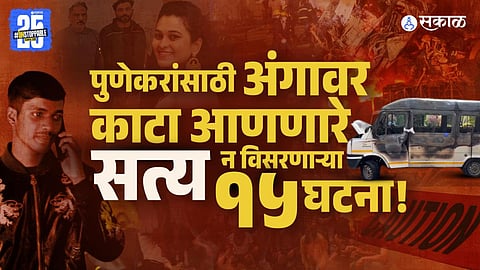 Pune Shocking crime Incidents