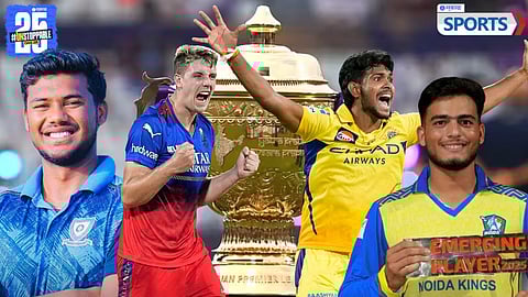 IPL 2026 Auction | Most Expensive Players