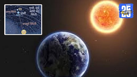 Moon and Sun Draw Closer to Earth: A Rare Celestial Spectacle Unfolds in the Sky