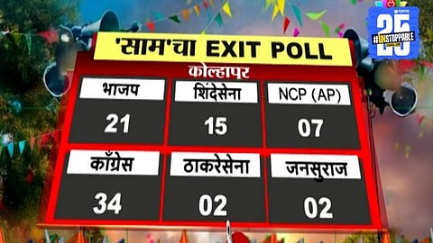 Kolhapur BJP Shiv Sena Congress exit poll analysis