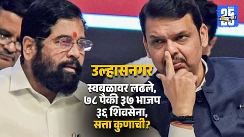 Ulhasnagar Election Result BJP Leads But No Clear Majority