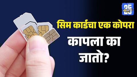 SIM Card Cut Corner, Orientation Notch, SIM Card Design Reason