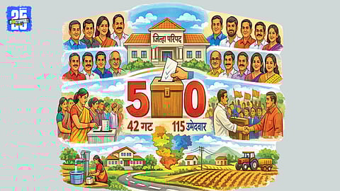 Candidates and party workers during nomination and campaign activities