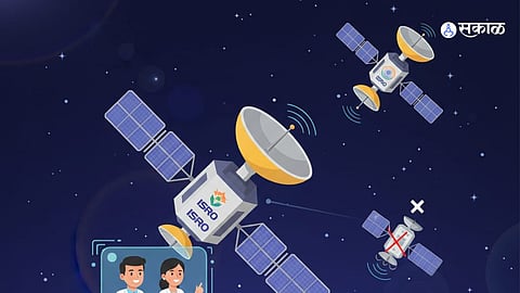 India Space Surveillance