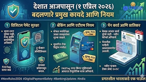 New Rules From April 1 India