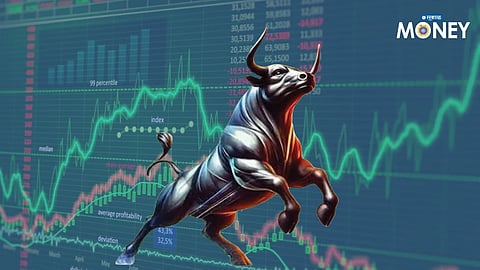 Smart Investing: Analyzing the 21-Day 'Strong Base' in Mid-cap and Small-cap Stocks