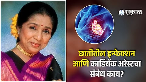 Asha Bhosle