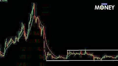 From Power Transmission to Smart Metering: Adani’s Strategic Expansion Plans