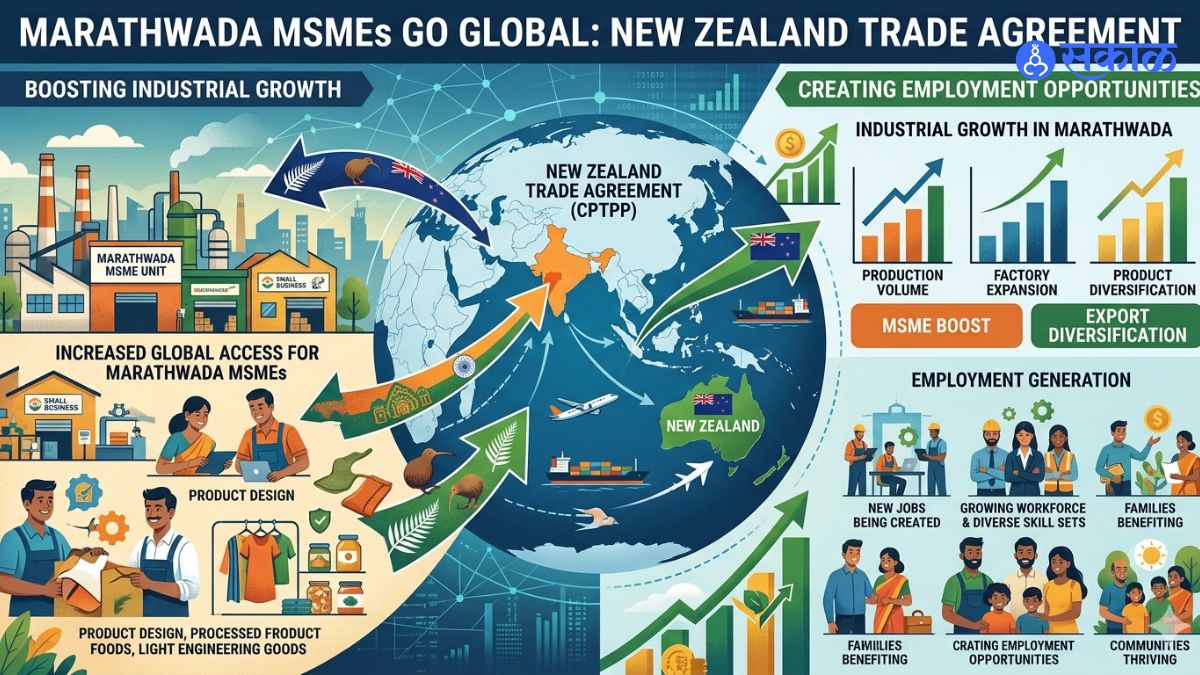 Chhatrapati Sambhajinagar