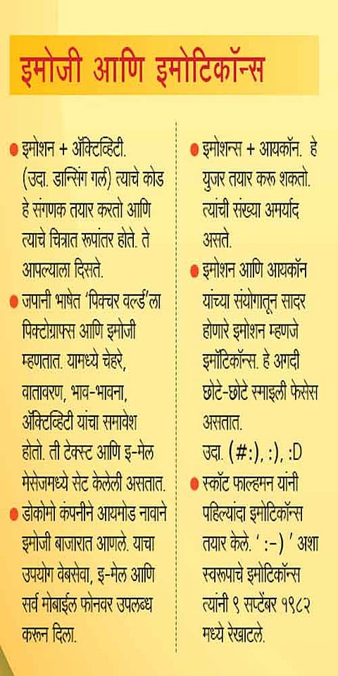 तुम्हाला माहिती आहे 'इमोजी'बद्दल काही?