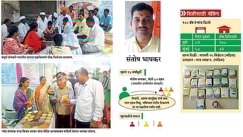 ‘संपूर्ण’ गटाची उद्योगप्रधान शेती