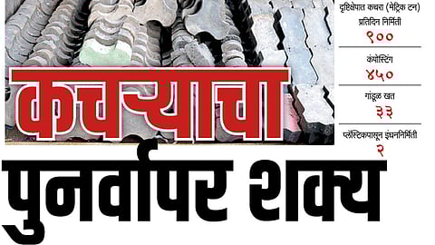 कचऱ्याचा पुनर्वापर शक्य