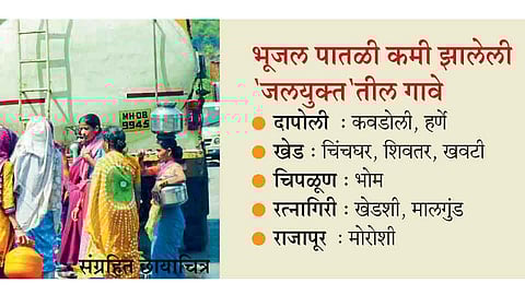 जलयुक्त शिवार अभियानच्या २४ गावांतही टॅंकर