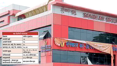 संस्कार ग्रुपची मालमत्ता जप्त