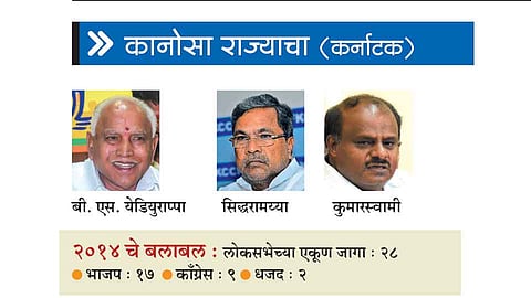 भाजपपुढे आव्हान प्रतिमा उजळविण्याचे !